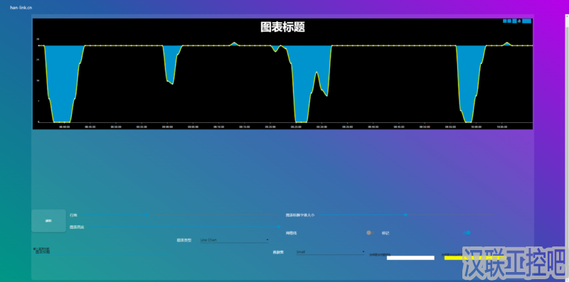 Han-Link 专业工控应用领域