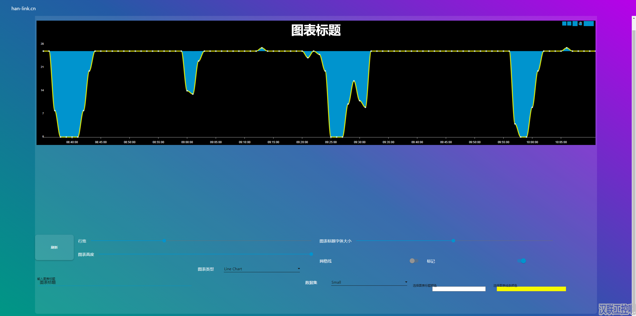 Han-Link 专业工控应用领域
