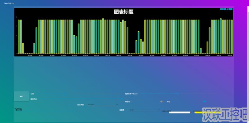 Han-Link 专业工控应用领域