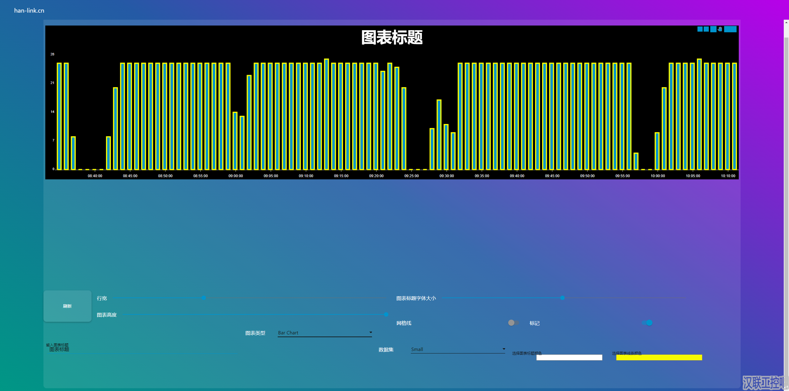 Han-Link 专业工控应用领域