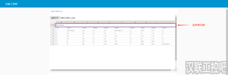 Han-Link 专业工控应用领域