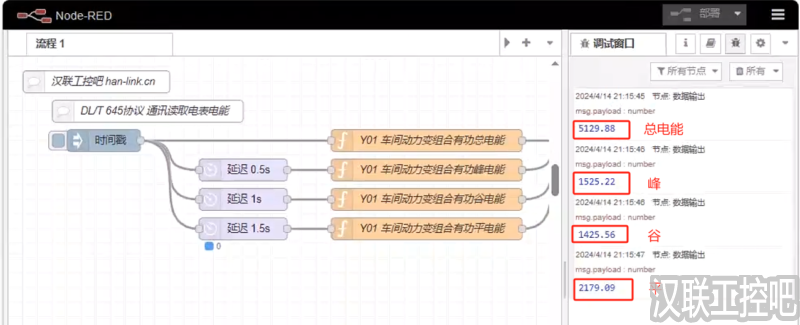 Han-Link 专业工控应用领域