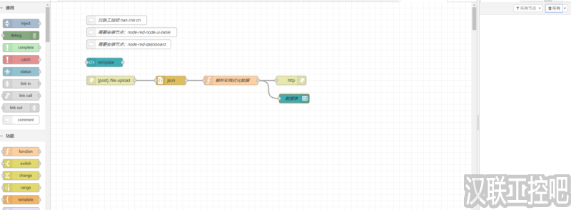 Node-RED教程 – 157 – uibuilder显示echarts图表-汉联工控吧