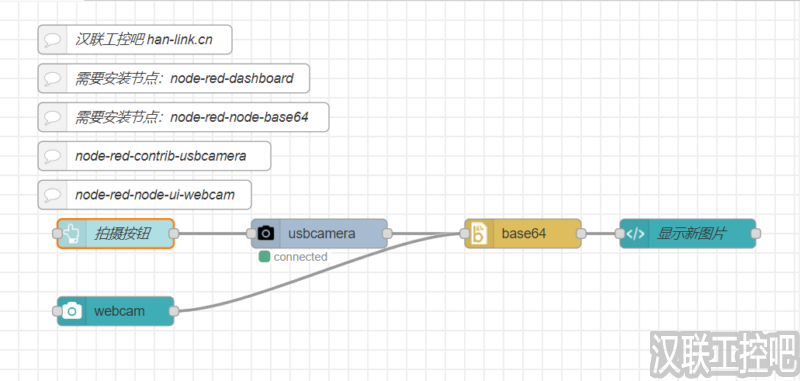 Node-RED教程 – 143 – 2种调用摄像头拍摄照片的方法-汉联工控吧