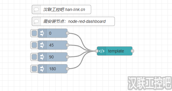 Node-RED教程 – 139 – SVG动画箭头旋转-汉联工控吧