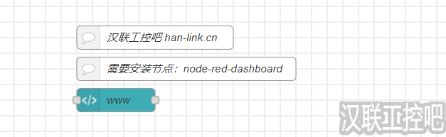 Node-RED教程 – 149 – UI界面嵌入网站-汉联工控吧