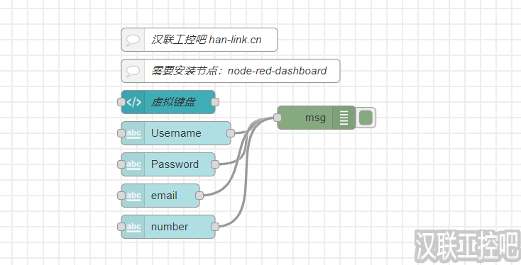 Node-RED教程  - 151- ui界面上虚拟键盘-汉联工控吧