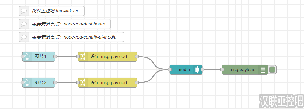Node-RED教程  – 150 – ui-media节点显示图片-汉联工控吧