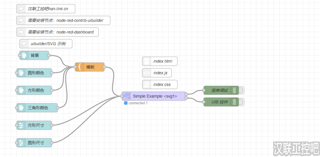 Node-RED教程 – 156 – ui界面颜色值和数字传递给 UI-builder-汉联工控吧