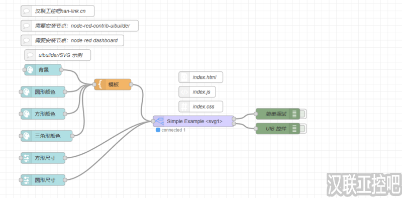 Node-RED教程 – 156 – ui界面颜色值和数字传递给 UI-builder-汉联工控吧