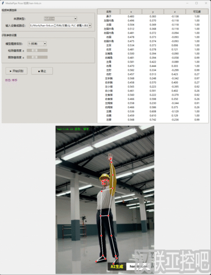 Han-Link 专业工控应用领域