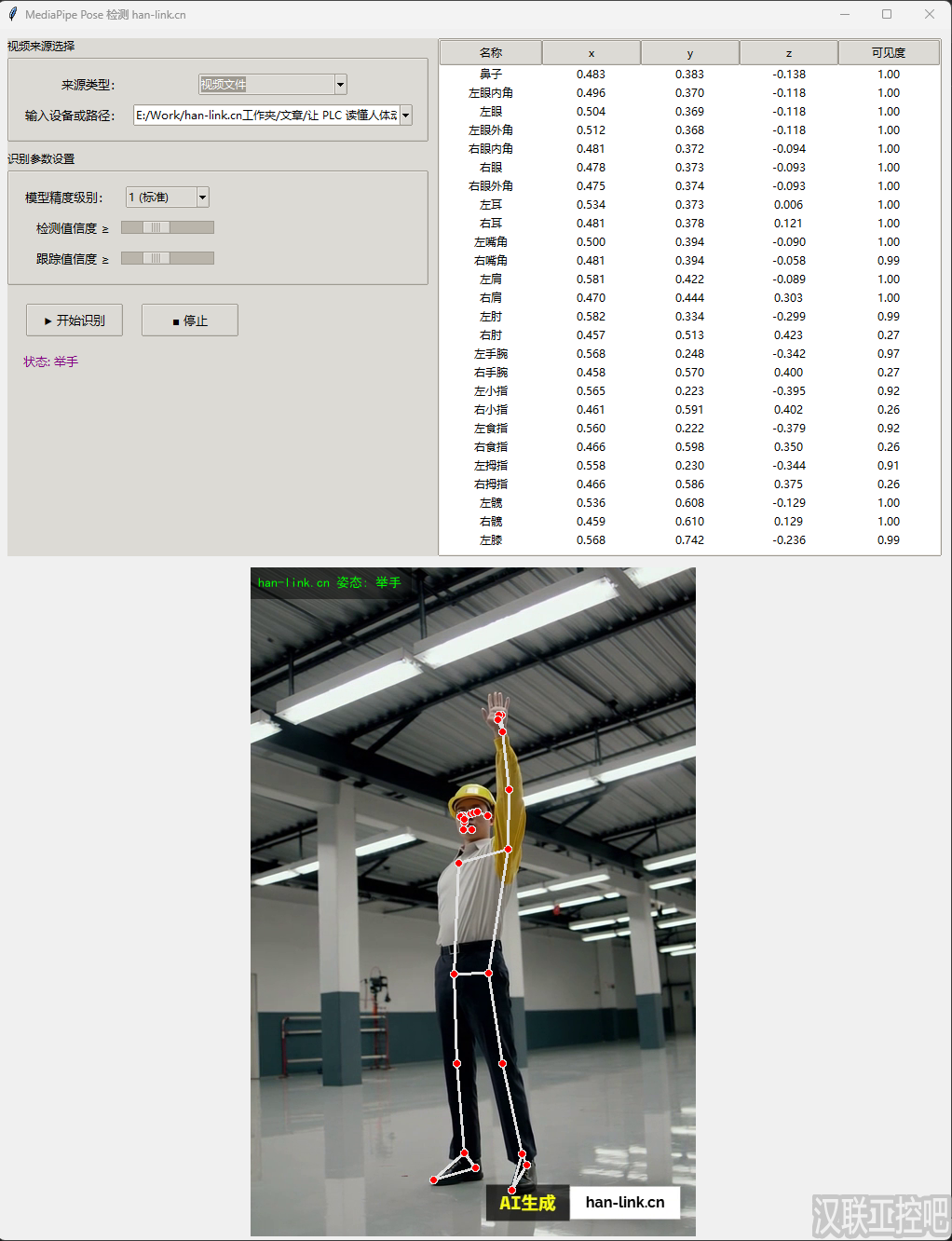 Han-Link 专业工控应用领域