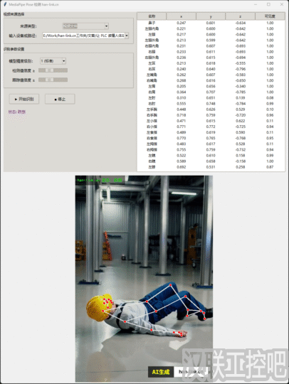 Han-Link 专业工控应用领域
