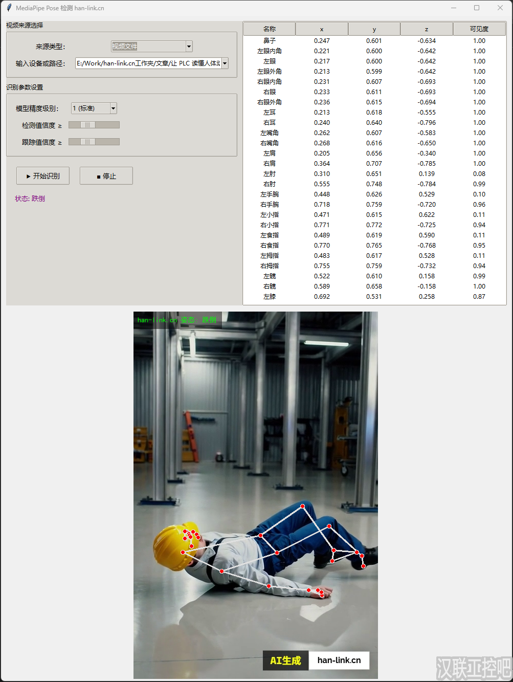Han-Link 专业工控应用领域